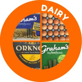 Dairy